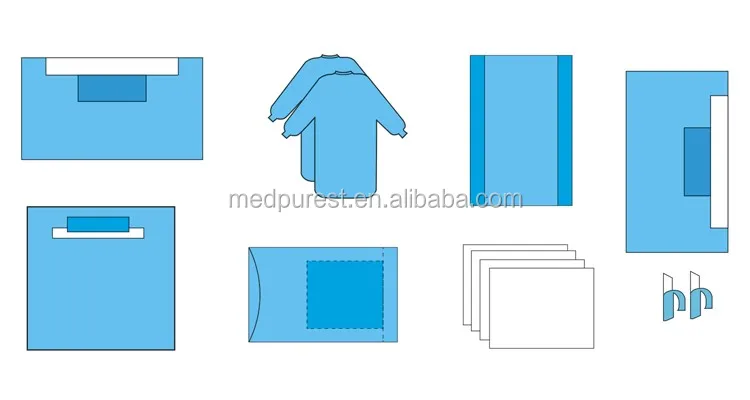 
Hot Sale Disposable Sterile General Surgical Pack 