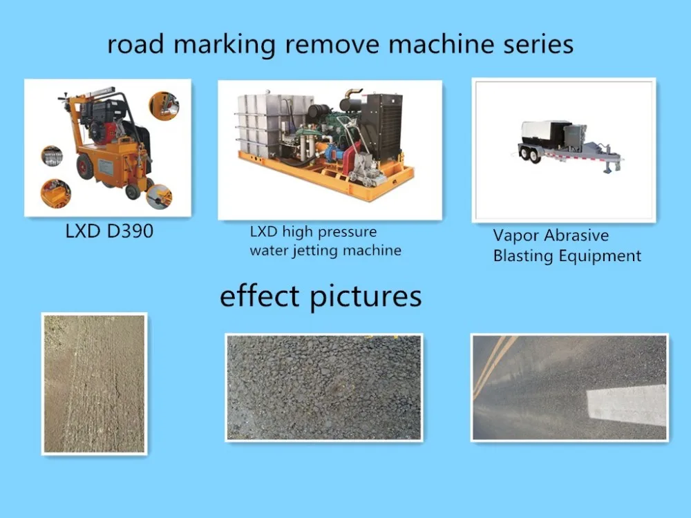 
road marking remove machine 