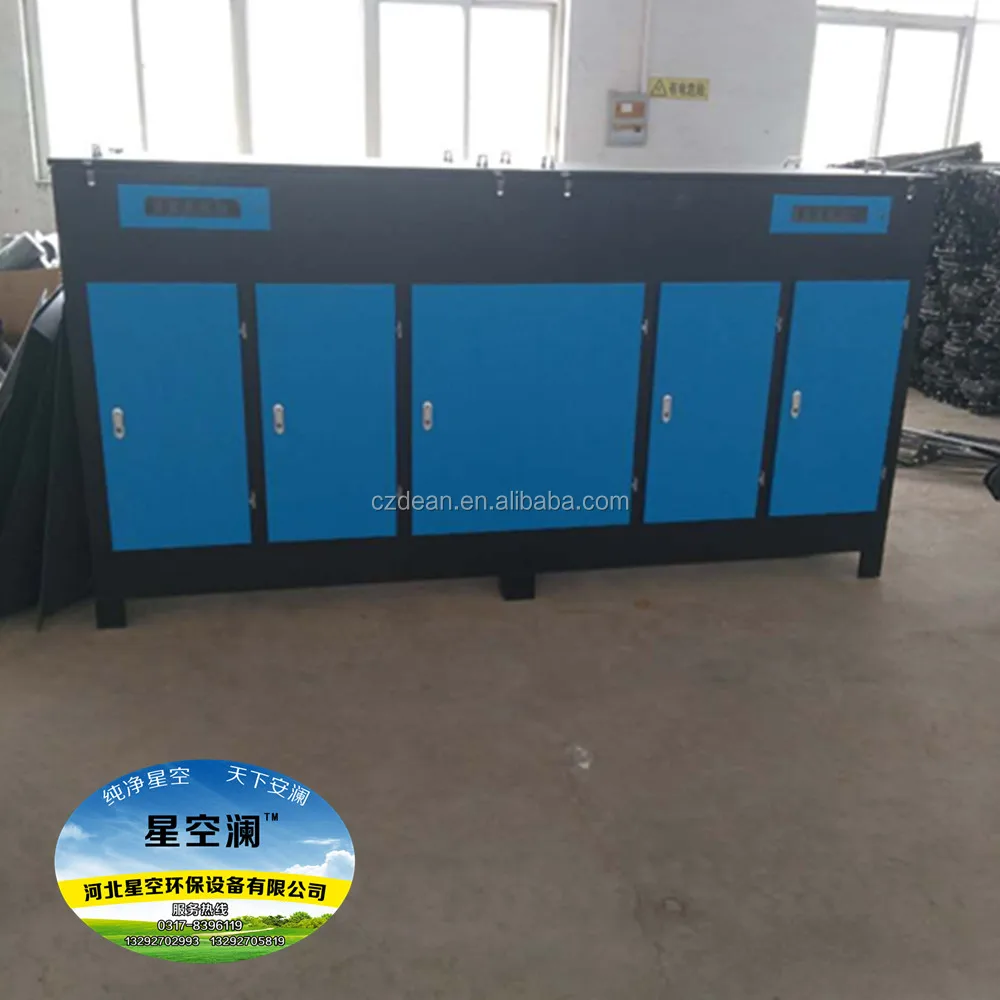 Purification of UV photo oxygen waste gas treatment equipment by magnetic induction plasma deodorization