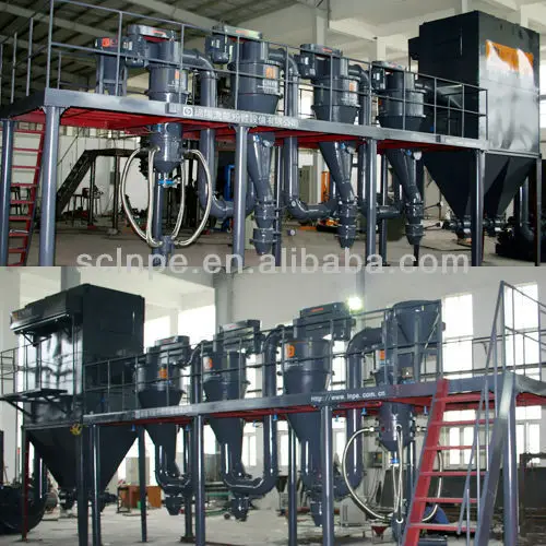 китай поставщик/стеклянные микро бисером пульверизатор/порошок micronizer/классификации шлифовальный станок/