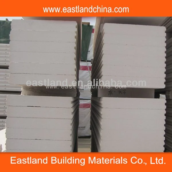 50MM 75MM Thin EASTLAND AAC Panel with Australia Standard