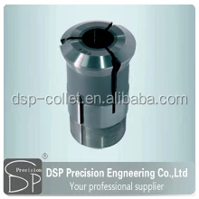 swiss square collet chuck