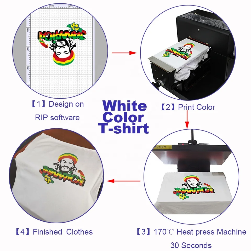 Syoonjet A3 size t-shirt printing machine T3050