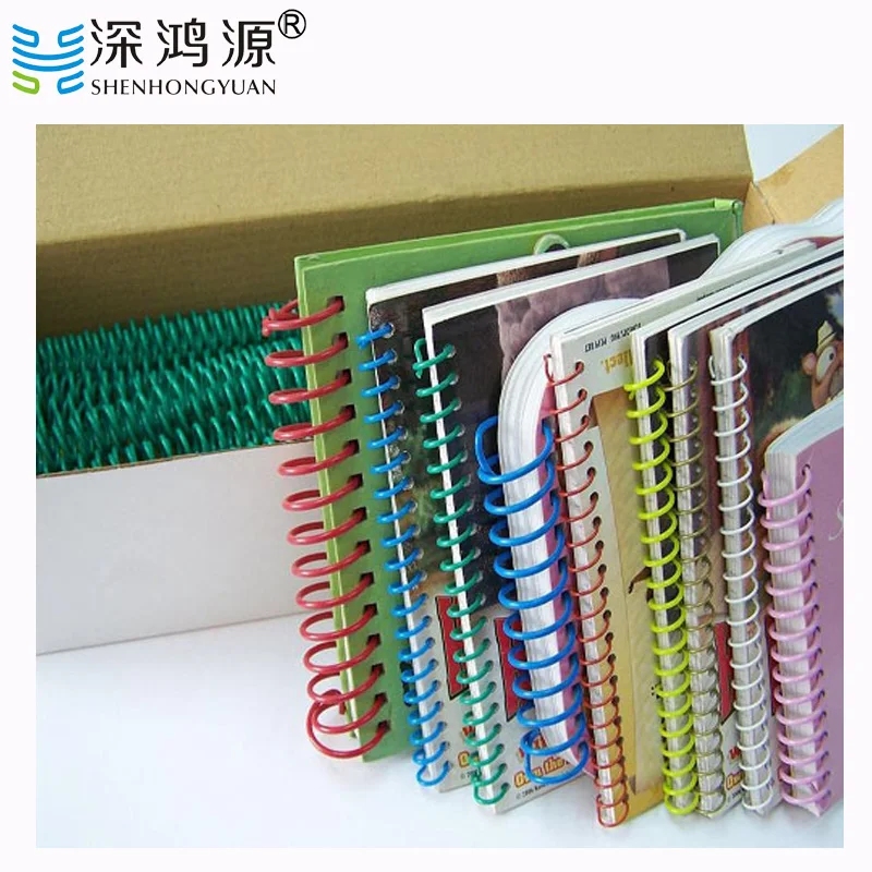 
Plastic Stock automatic plastic spiral binder ,high quality amzone tri-blade plastic spiralizer,black plastic spiral spring coil 