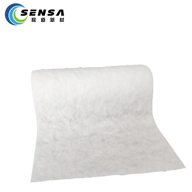 High performance thin thermal insulation material for Outwear