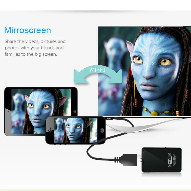 PTV A7 автомобиля Wi-Fi дисплей окно Smart Link IOS11 для HDMI аудио видео выход AV