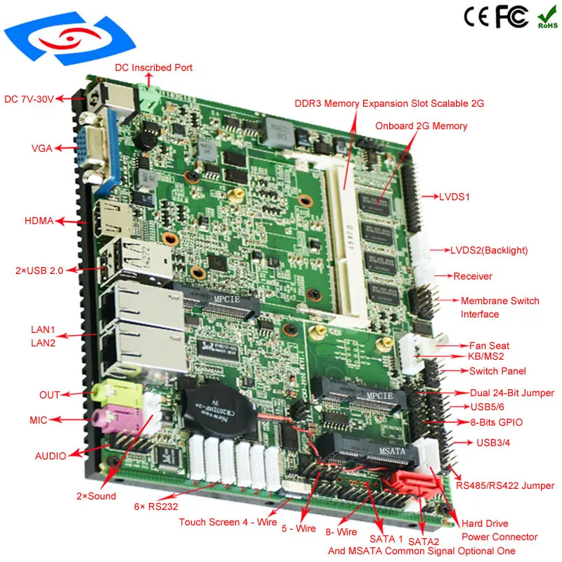 3.5 Inch X86 Fanless Mini Industrial  Motherboard with Soldered CPU N2800  6 USB 2.0 Gbe LAN