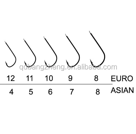 Wholesale Quality T Sode High Carbon Steel Fishing Hook