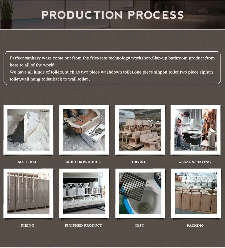 Fashion white lavatory sink basin with full pedestal