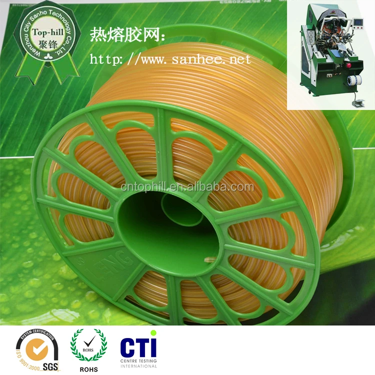 Hot melt adhesive for fashion footwear and shoes Toe lasting