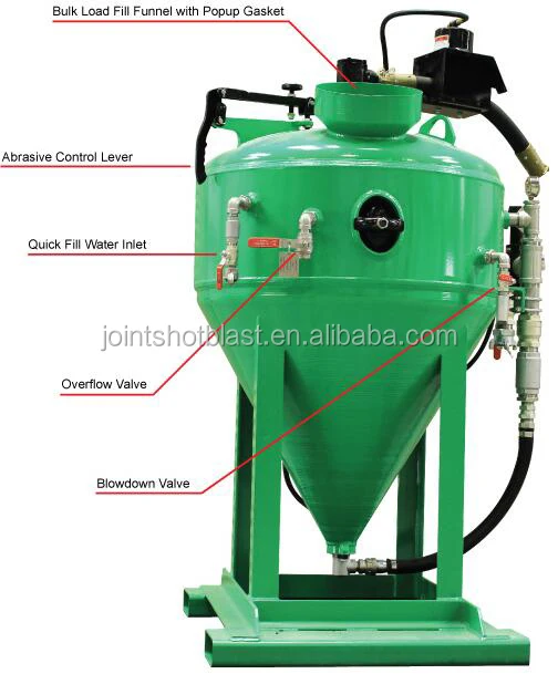 DB800 Abrasive Sandblaster for Rust Clean up