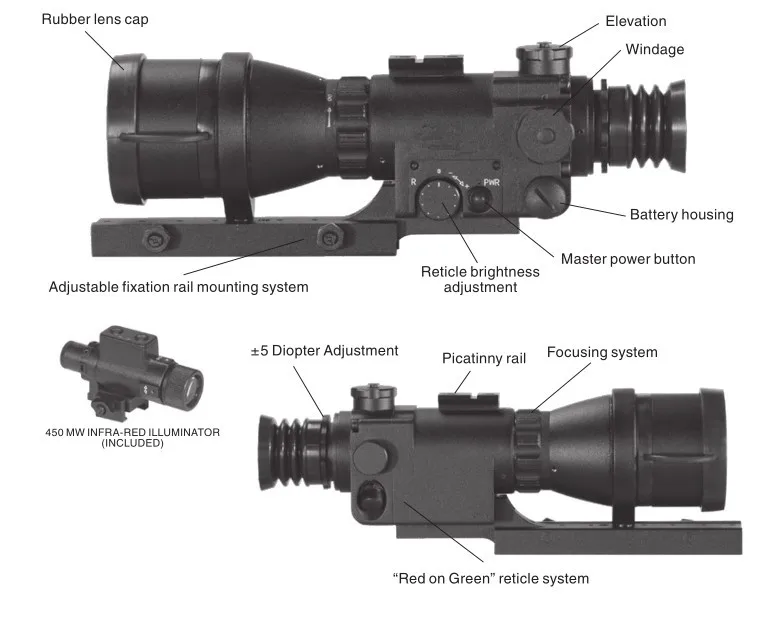 ночного видения прицел
