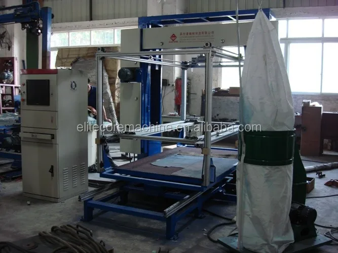 Elitecore fast goods cnc contour wire cutting foam/sponge machine