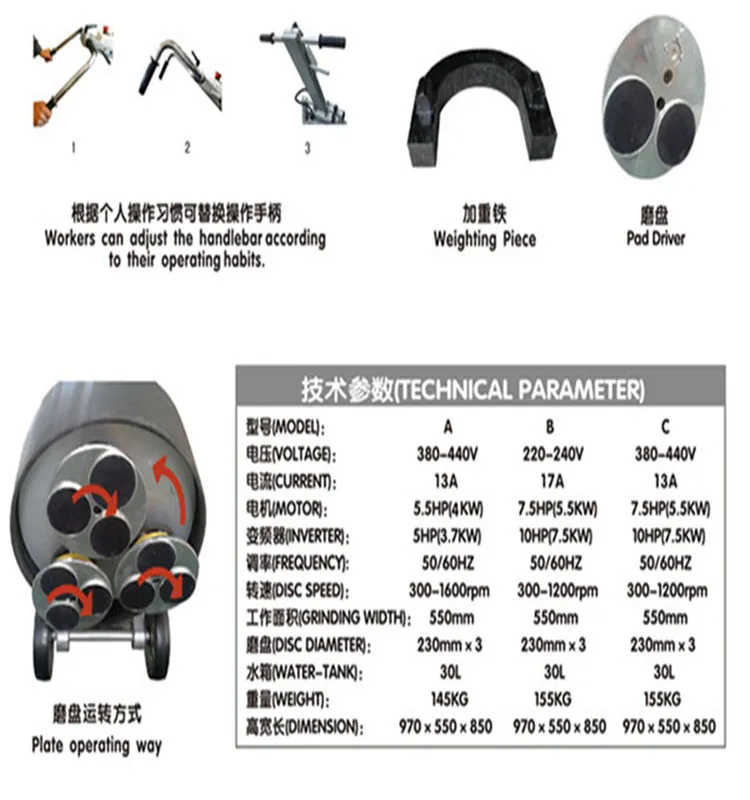 ASL 550 MM & T7 Floor Grinding Machine with 7.5HP Motor and 10 HP Inverter