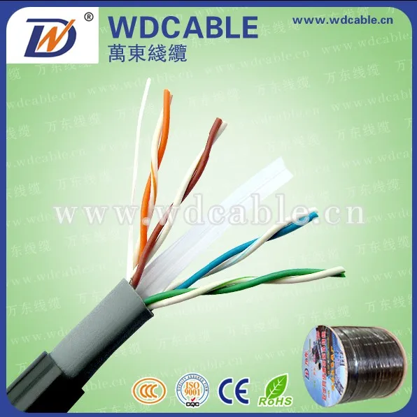 Oem службы обеспечивают 0.51mm осо utp cat6 кабель локальной сети