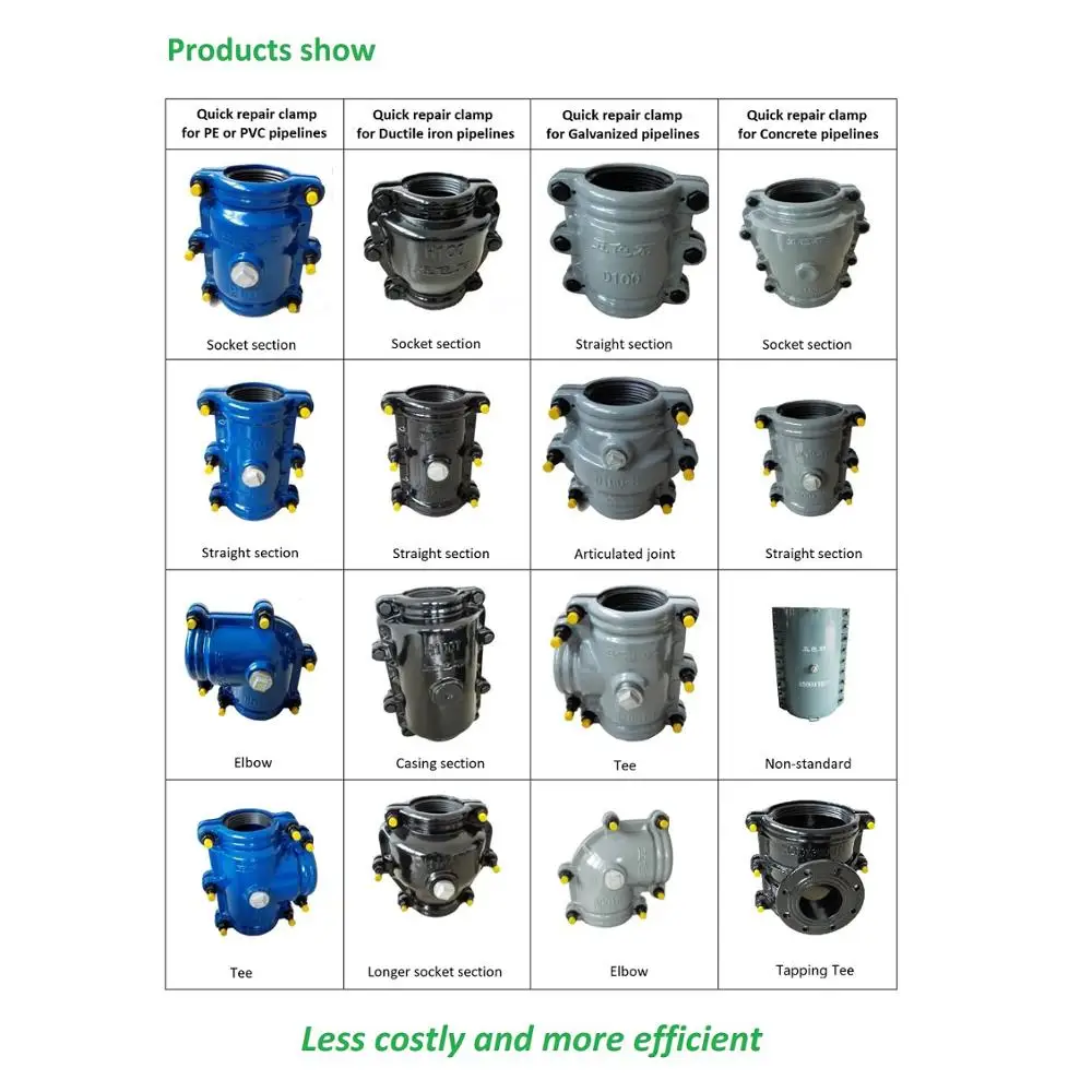 
Pipe repair sleeve/ clamp/ elbow/ fitting 