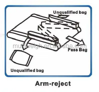 High precision food online checkweigher machine automatic digital belt conveyor weight checker