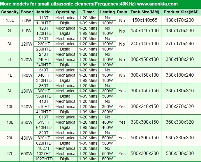 10L Ultrawave Cleaning Ultra Sonic Vibration Machine for Engine Parts 410T