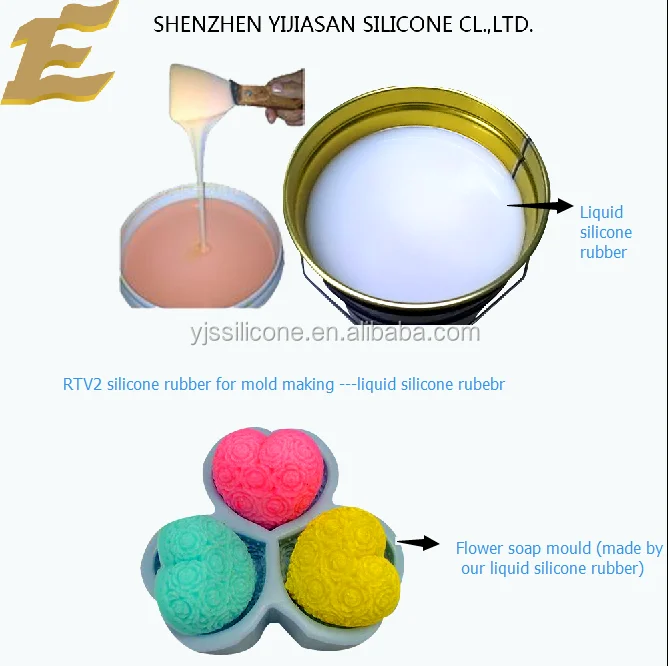 Жидкость под давлением силиконовая резина для цемента статуя