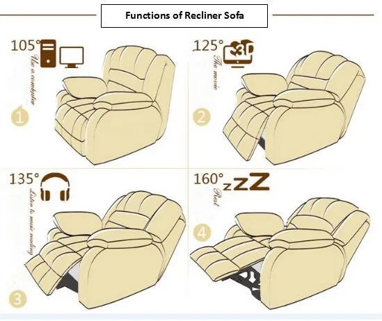 Hot selling single electric convertible sofa sofa corner sofa set furniture leather