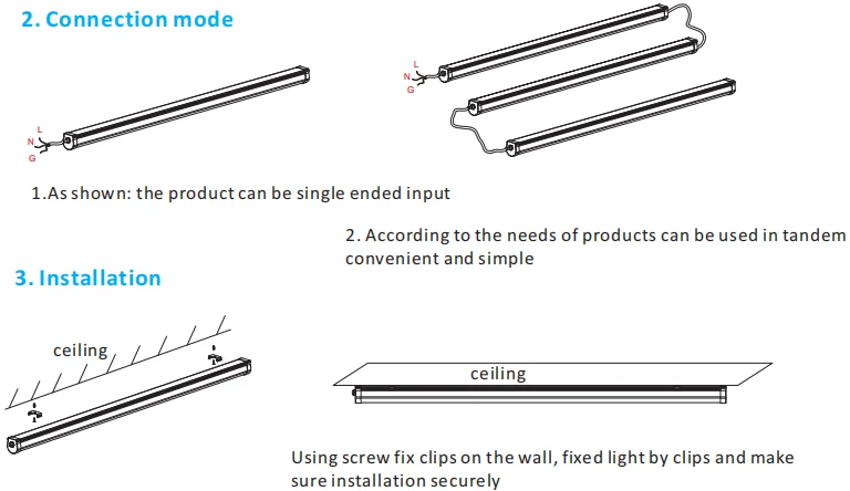 
ce rohs ul 20w 30w 60w ip65 tri-proof led light 