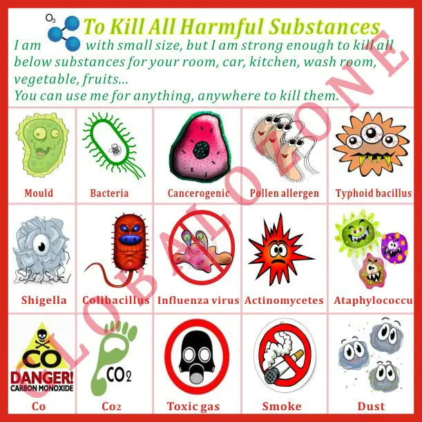 Овп метр с низкой ценой и хорошее качество