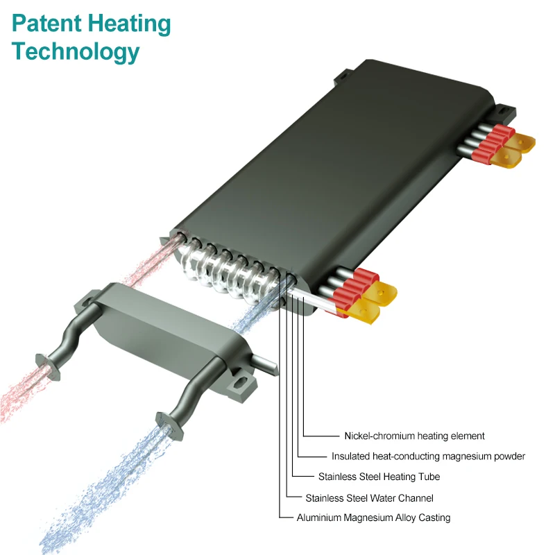 CE CB Электрический Душ 9 кВт индукционный водонагреватель мгновенный нагреватель горячей воды для ванной комнаты