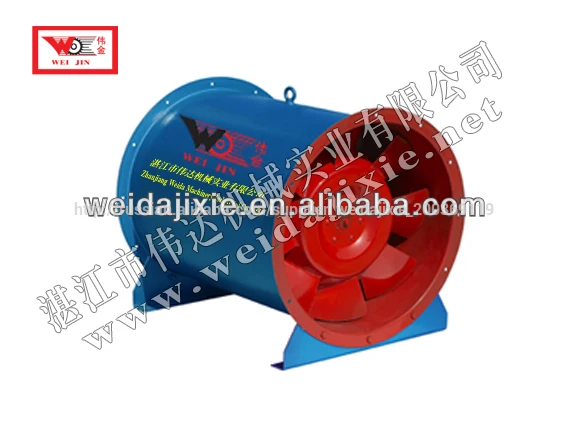 швейцарских франков смеси обращения вентилятор