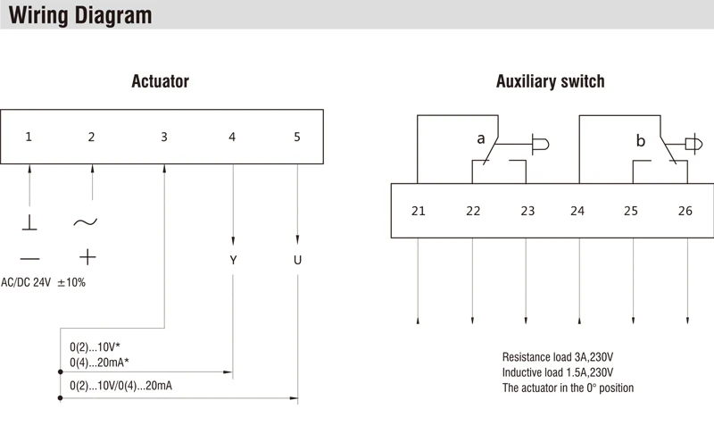 8Nm General Damper Actuator with Electric Ball Valve