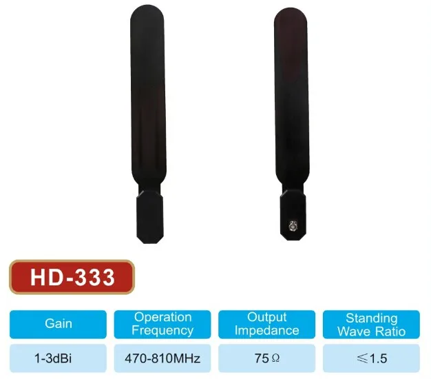 ТВ АНТЕННА КОМНАТНАЯ АКТИВНАЯ ПОРТАТИВНАЯ ПЛОСКАЯ ПАССИВНАЯ БЕЗ БЛОКА ПИТАНИЯ