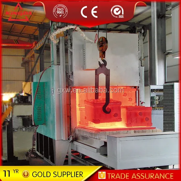 
Heat treatment car bottom furnace 
