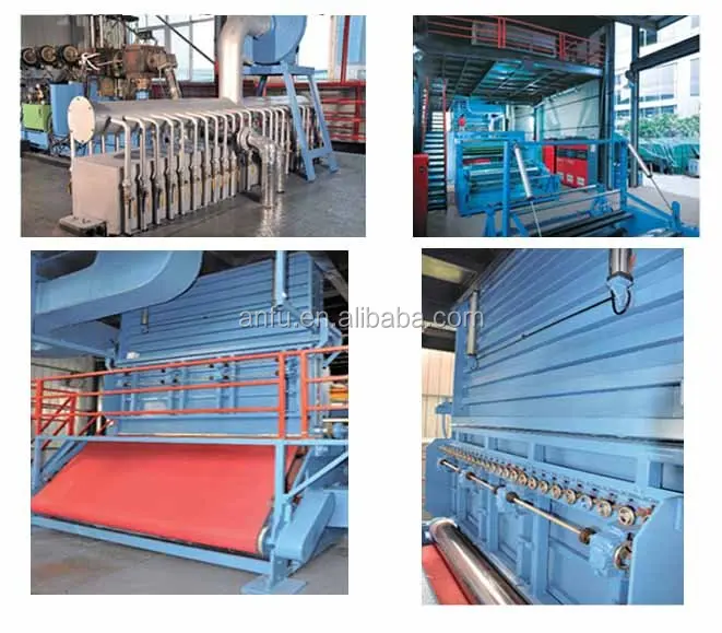 
AFS-3200mm SMS,SS,S PP spunbonded nonwoven fabric machine 