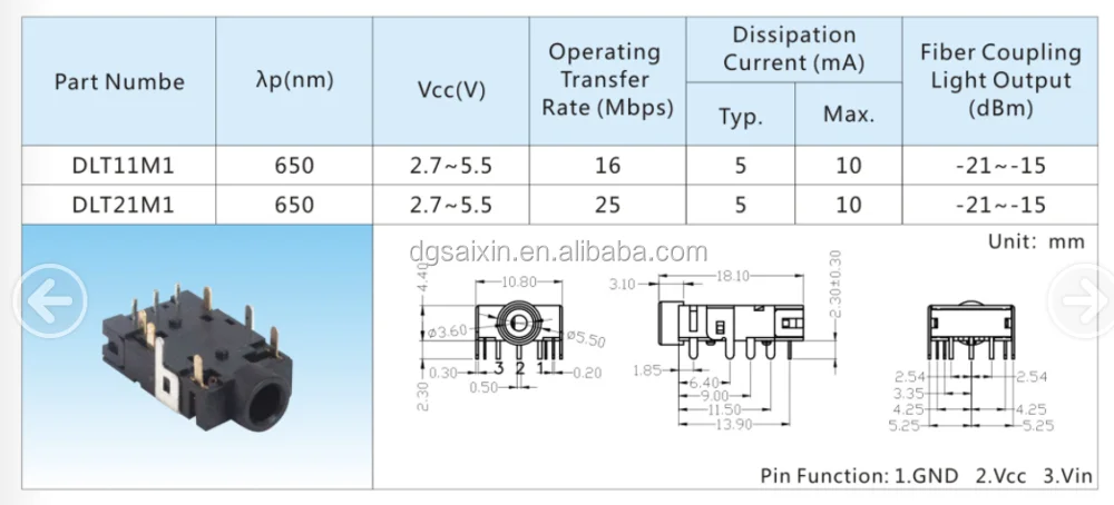 
optical audio toslink jack AX-DLT11M1 
