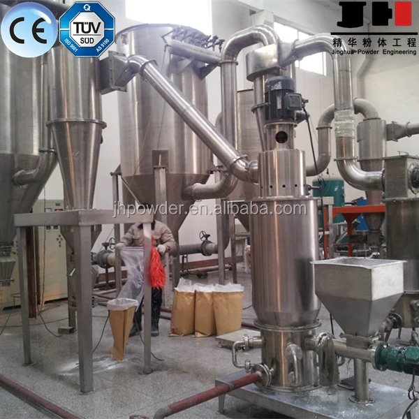 
Airflow jet pulverizer jet mill system 
