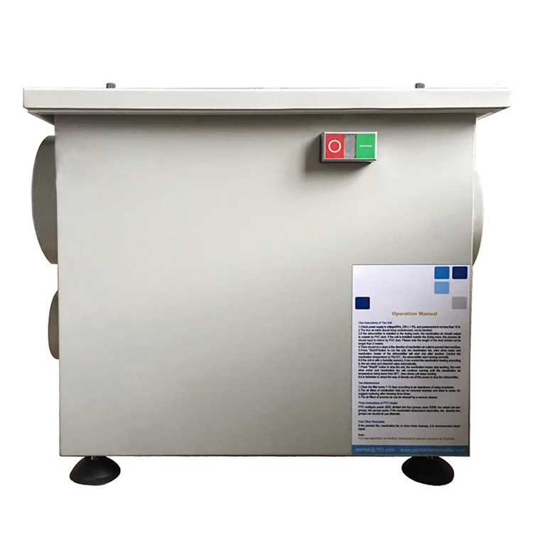 Industrial dehumidifier and dehumidifier unit desiccant rotor