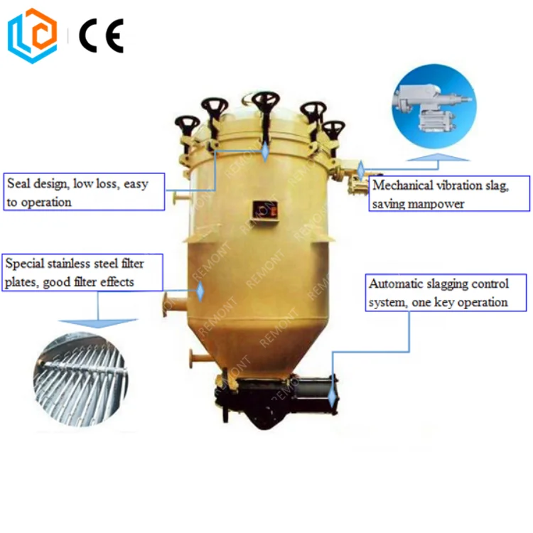 Automatic Slagging Lub Oil Clay Vertical Pressure Leaf Filter