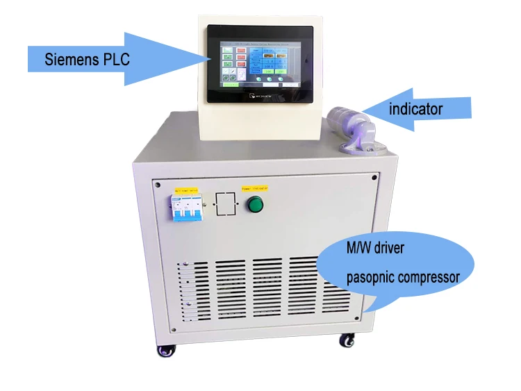 
Customized Quartz mineral package led uv curing machine for offset printing quick uv led dryer 