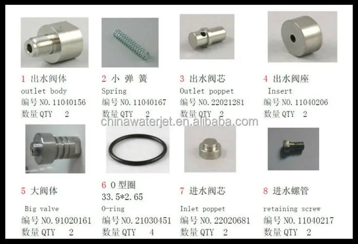 KMT waterjet spare parts KMT water jet spare parts
