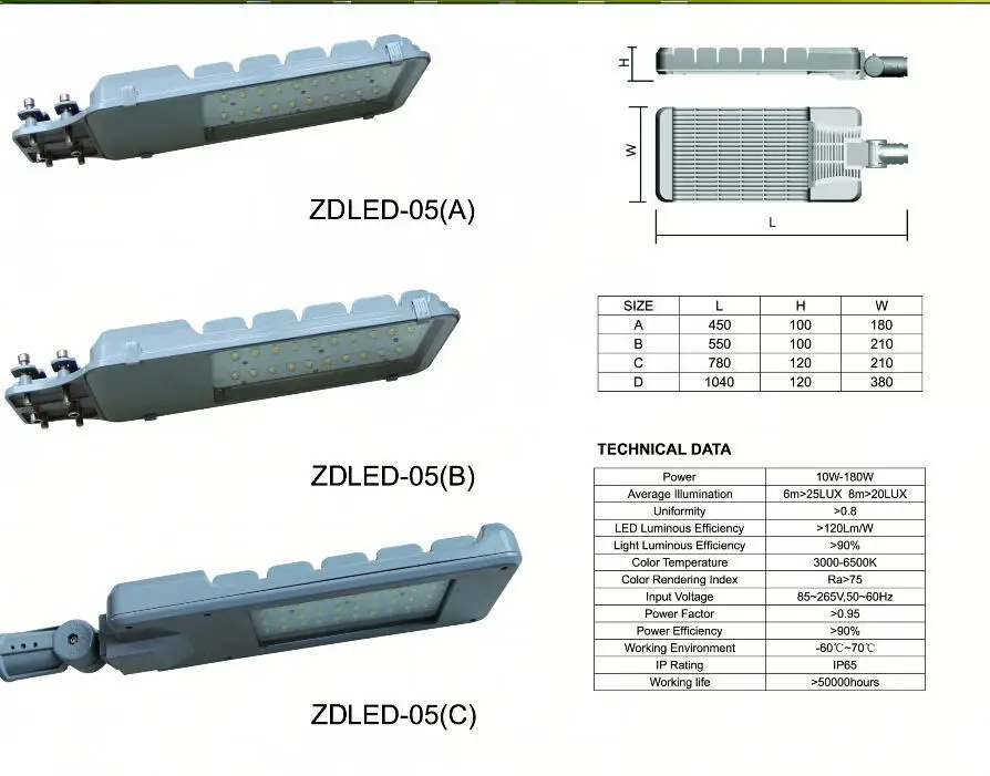 Aluminum Outdoor Waterproof Solar Powered Led Lamp 30w 40w 50w 60w