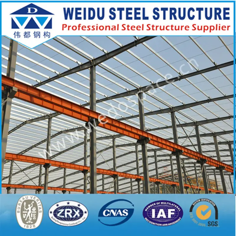 China Famous Steel Structure Buildings Companies