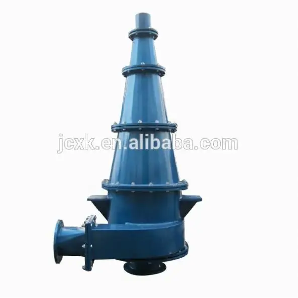 Sand washing machine hydrocyclone in mineral separator
