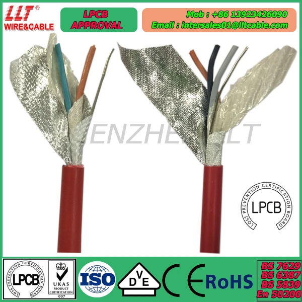 Огнестойкий кабель 2c 1 5 кв. мм LPCB