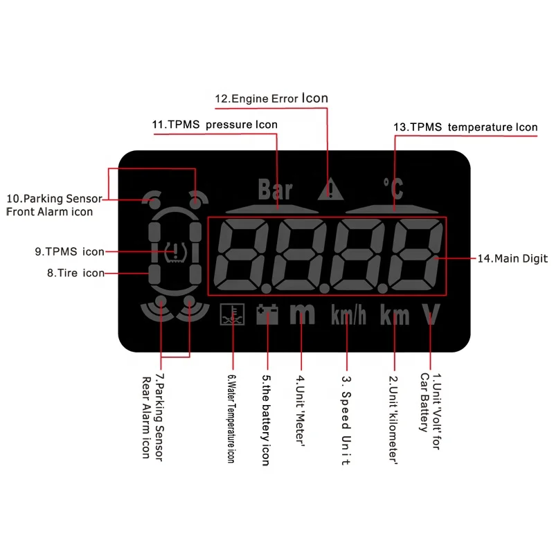 OBD2 HUD Head Up Display OBD II TPMS External Sensors