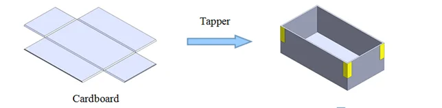 
Manual Box Corner Tapping Machine 