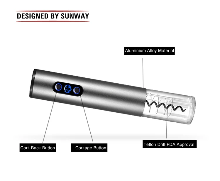 Sunway brand electric wine opener set return gifts for wedding hot selling on amazon