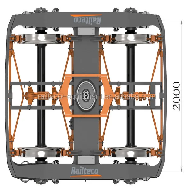 TSI Y25 bogie with BA004 wheelset 920mm wheel