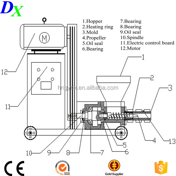 CE small hydraulic biomass briquette machine for sale