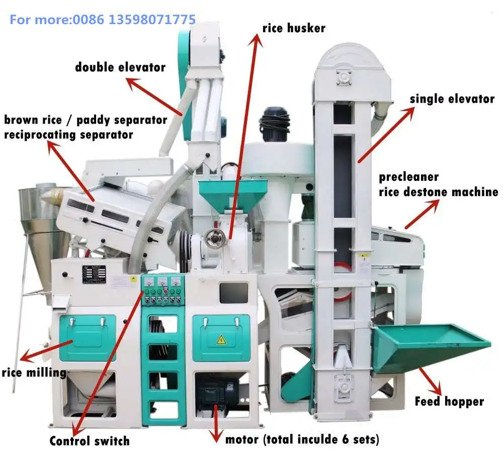 Small Rice Mill Machine for Rice Milling/Automatic Rice Milling Machine