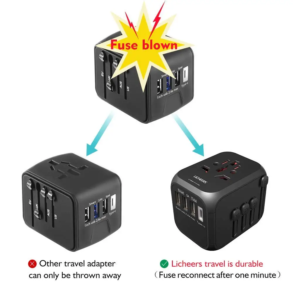 
Licheers Universal Travel Adapter USB Type-c Wall Charger Us Eu Uk Australia with Dual Fuse 5A Smart Power USB and 3.0A Black 