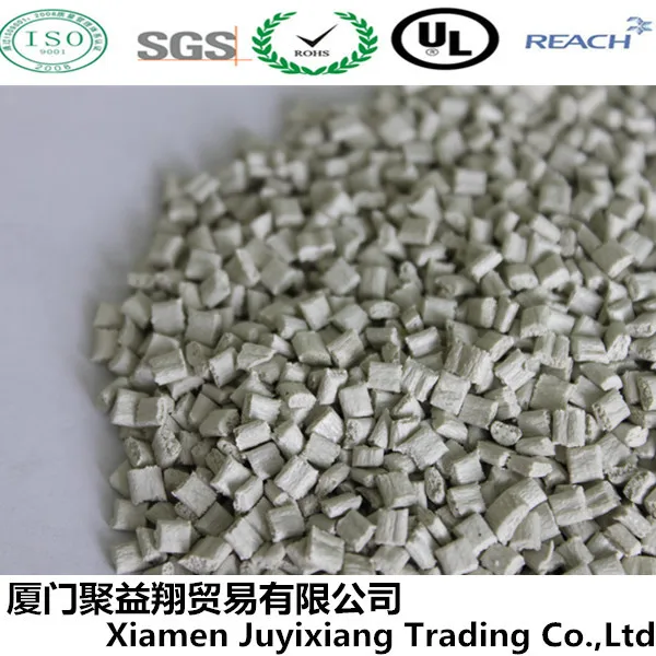 пакетов в секунду сырьем для автомобильной